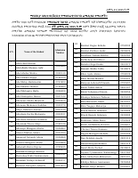 List of RP_SS students required to report immediately.pdf